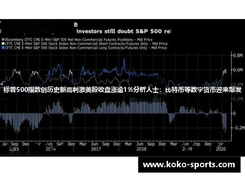 标普500指数创历史新高刺激美股收盘涨逾1%分析人士：比特币等数字货币迎来爆发